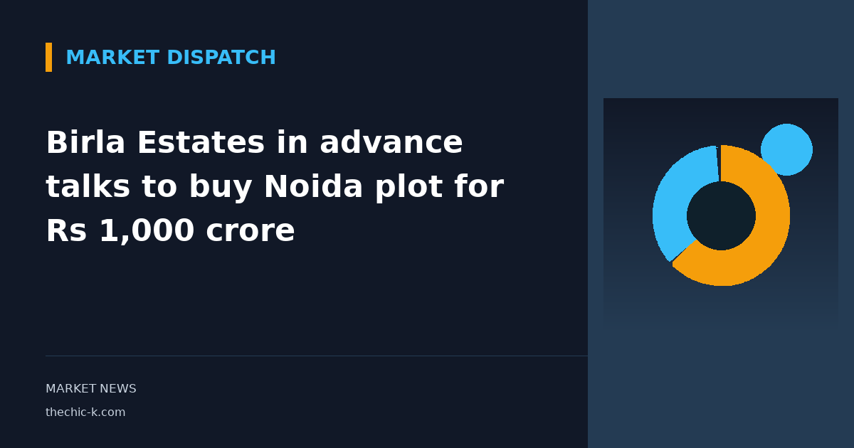 Birla Estates in advance talks to buy Noida plot for Rs 1,000 crore