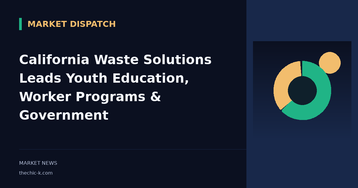 California Waste Solutions Leads Youth Education, Worker Programs & Government