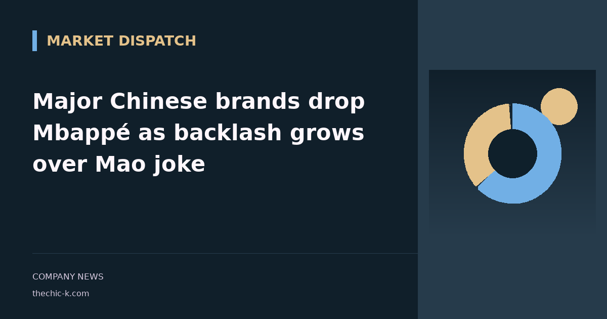 Major Chinese brands drop Mbappé as backlash grows over Mao joke